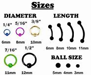 Understanding The Size Guide of Piercings