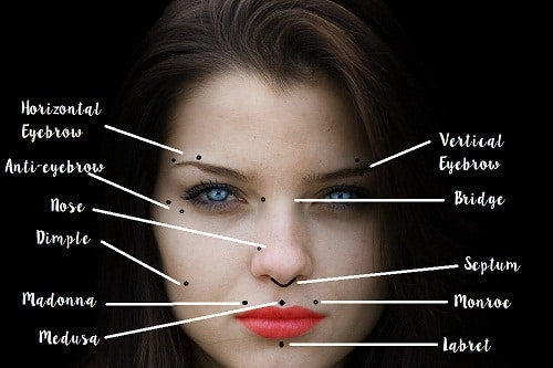 Top 5 things things to consider before getting a facial piercing!